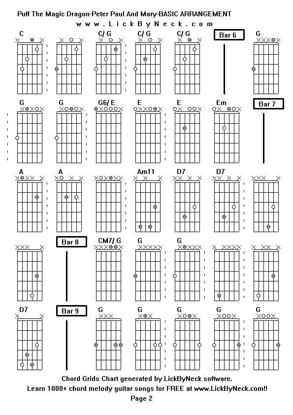Chord Grids Chart of chord melody fingerstyle guitar song-Puff The Magic Dragon-Peter Paul And Mary-BASIC ARRANGEMENT,generated by LickByNeck software.